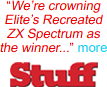 We're crowning Elites Recreated ZX Spectrum as the winner...