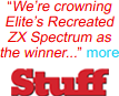 We're crowning Elite’s Recreated ZX Spectrum as the winner...
